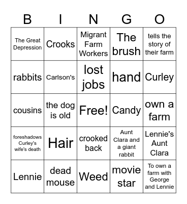 Of Mice & Men Novel Review Bingo Card