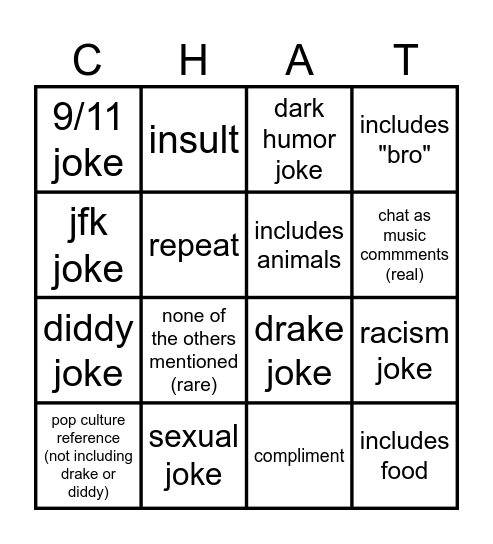 Chat as Music Bingo Card