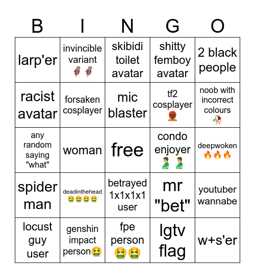 roblox persons Bingo Card