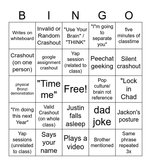 Bronzi Bingo Board Bingo Card