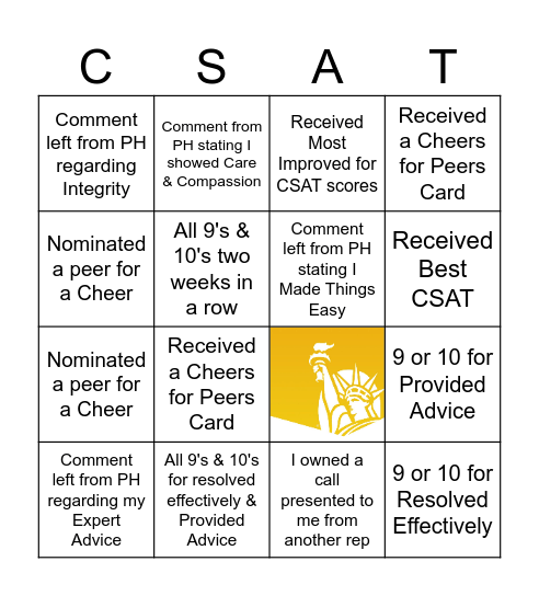 FCR AND CSAT BINGO! Bingo Card