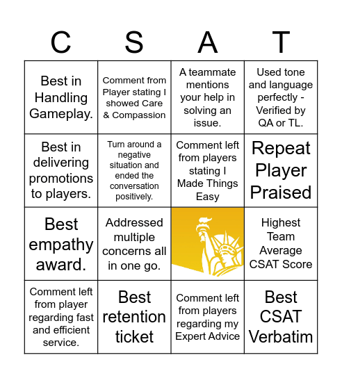 FCR AND CSAT BINGO! Bingo Card