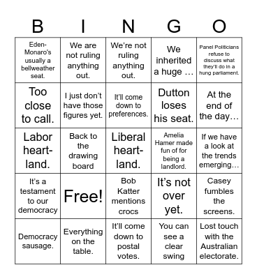 2025 Federal Election Bingo Card