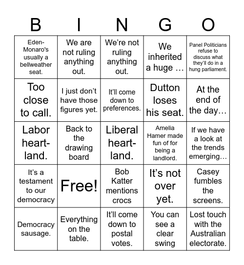 2025 Federal Election Bingo Card