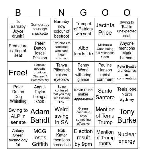 Election Bingo Card