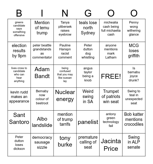 Election Bingo Card