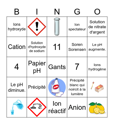 L'Odyssée des ions Bingo Card