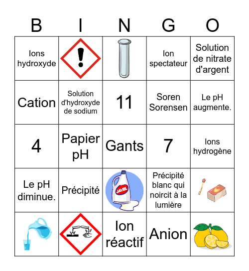 L'Odyssée des ions Bingo Card
