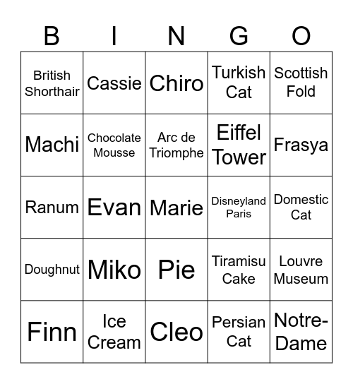 SERANUM BINGO Card