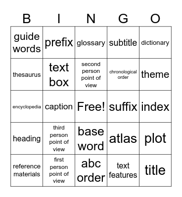 Vocab Set #3 Bingo Card