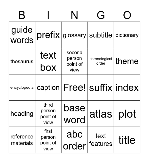 Vocab Set #3 Bingo Card