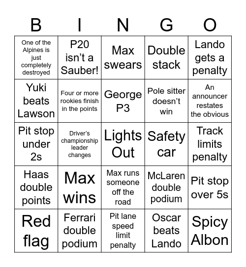 Miami 2025 Bingo Card