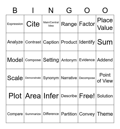 Academic Vocabulary (37 words) Bingo Card