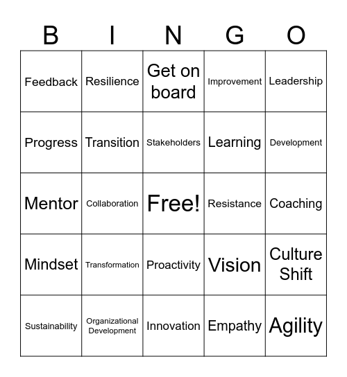 LTSS Change Management Bingo Card