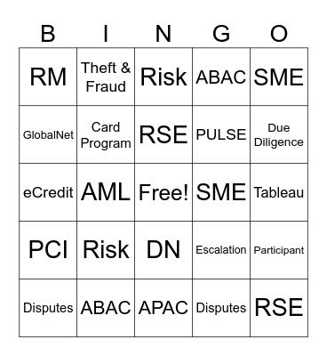 Risk BINGO, oh, this is real, ok! Bingo Card
