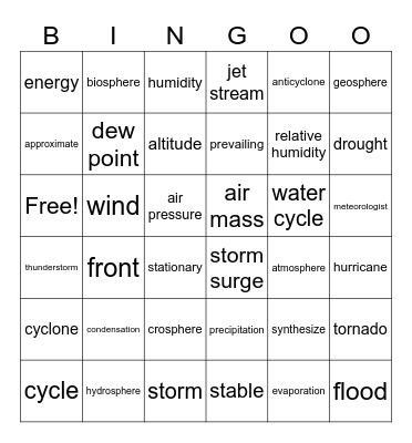 Topic 2 Weather in the Atmosphere Bingo Card