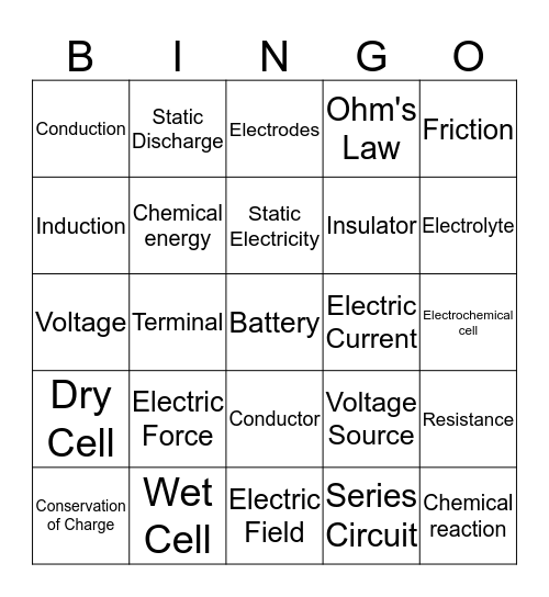 Electricity Bingo!:) Bingo Card