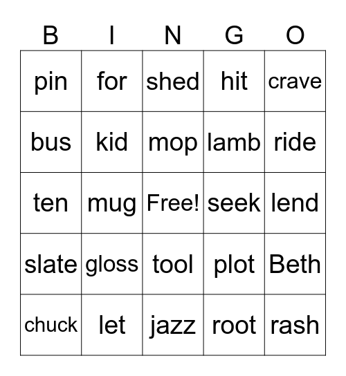 Phonological Awareness Bingo Card