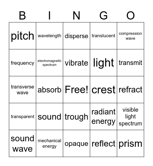 Sound and Light Bingo Card