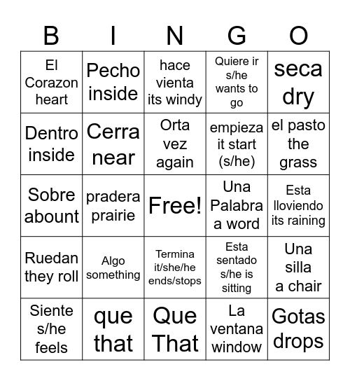 Chapter 3 Bingo Card