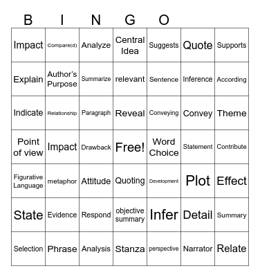 EOG ELA REVIEW Bingo Card
