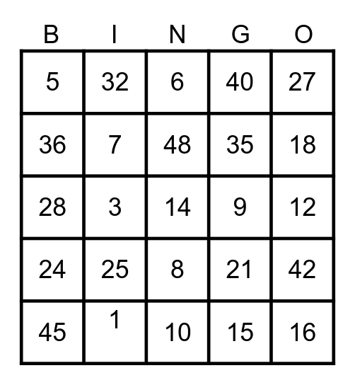 Multiplication Facts Bingo Card