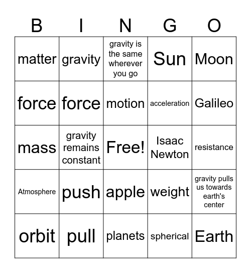 gravity Bingo Card