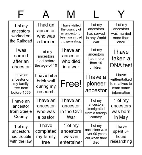Genealogy Club Bingo Card