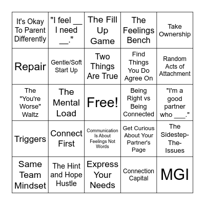 Couples Communication Bingo Card