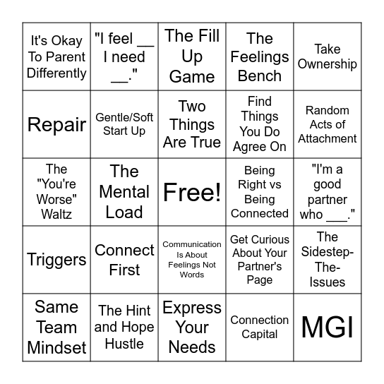 Couples Communication Bingo Card