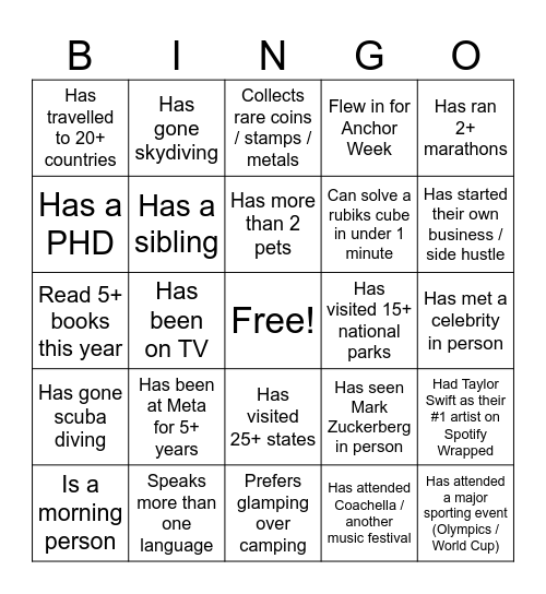 AAC Icebreaker Bingo Card