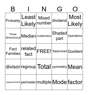 Math Vocabualry 2 Bingo Card