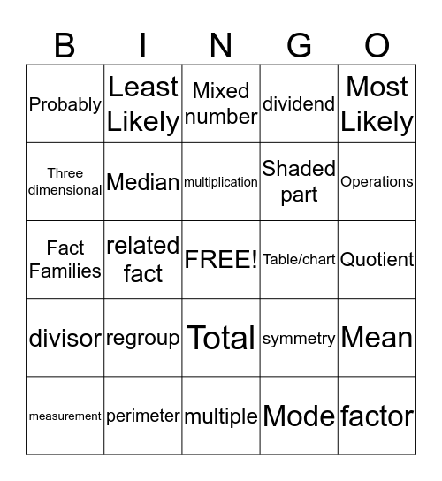 Math Vocabualry 2 Bingo Card