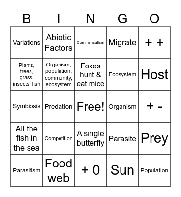 Ecosystems Bingo Card