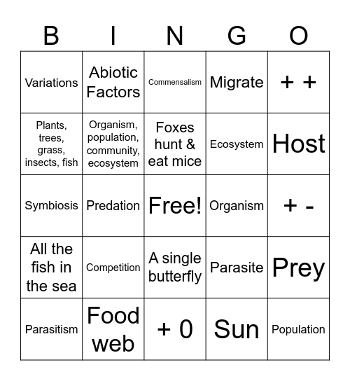 Ecosystems Bingo Card