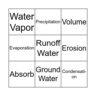 Science Bingo  Bingo Card