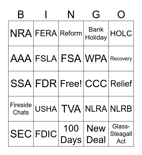 New Deal Alphabet Soup Bingo Card