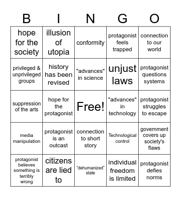 DYSTOPIA BINGO Card