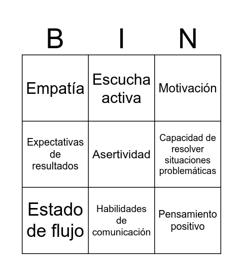 Inteligencia Emocional y comunicación Bingo Card