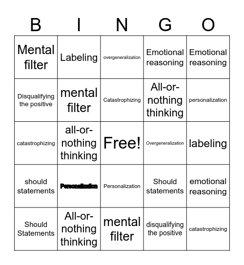 COGNITIVE DISTORTIONS Bingo Card