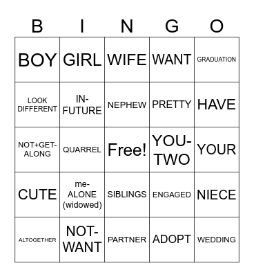 Family and Relationship Exhaustive (Unit 4) Bingo Card