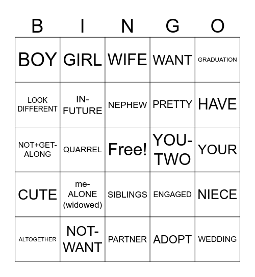 Family and Relationship Exhaustive (Unit 4) Bingo Card