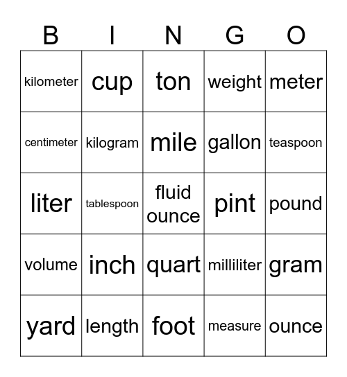 Measurement Bingo Card