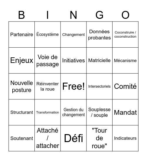 Dossiers transversaux Bingo Card