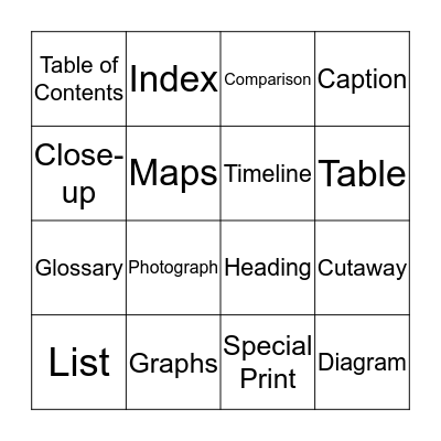 Nonfiction Text Features Bingo Card