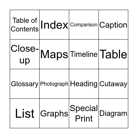 Nonfiction Text Features Bingo Card