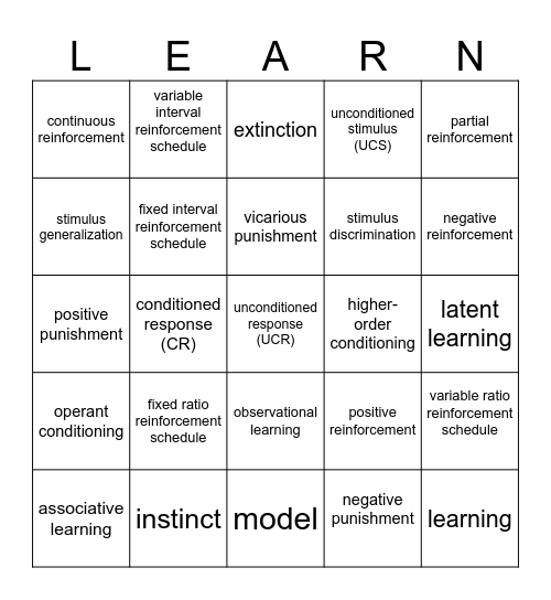Learning Vocab Bingo Card