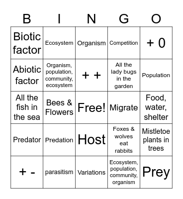 Ecosystems Bingo Card