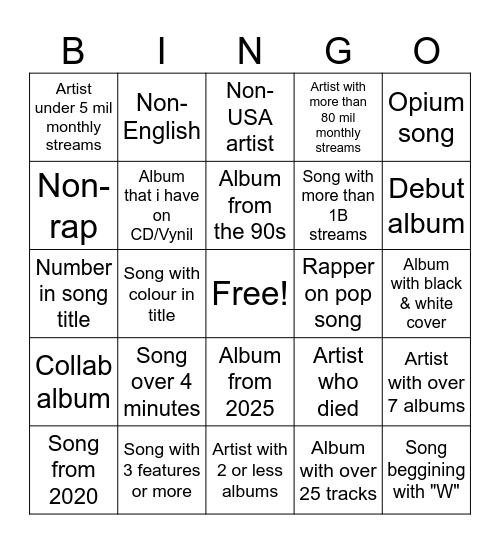 Spotify BINGO Card