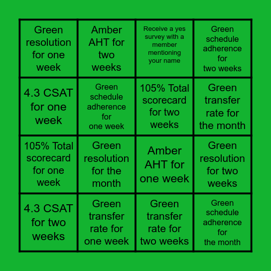 May Scorecard Bingo Card